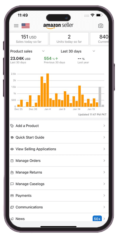 Amazon account management agency dashboard with 23K USD sales