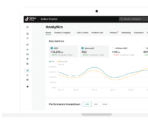 tiktok shop dashboarad