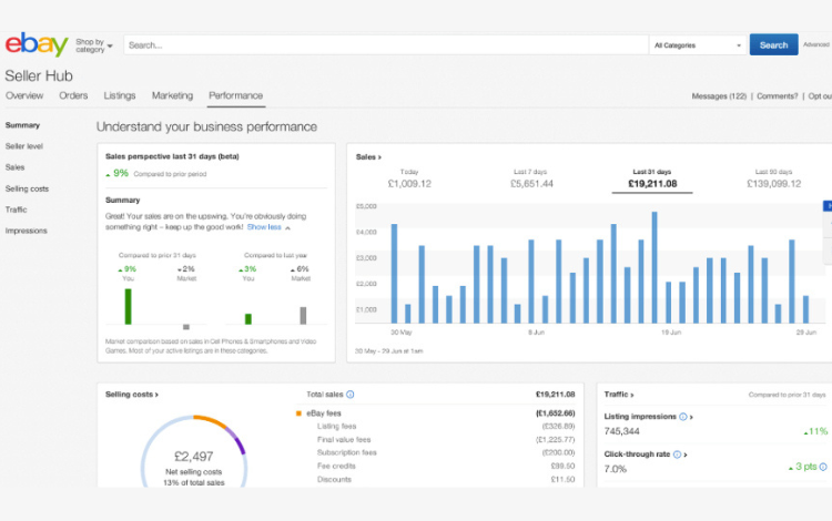 ebay store product listing