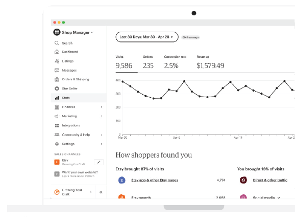 etsy shop seller manager