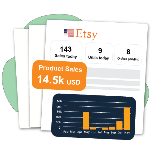 etsy shop management services