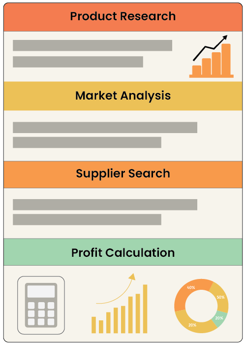 product hunting & sourcing