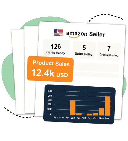 eCommerce marketplace management graphic showing 12.4K USD sales