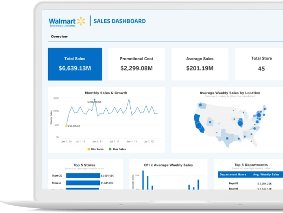 marketplace sales dashboard